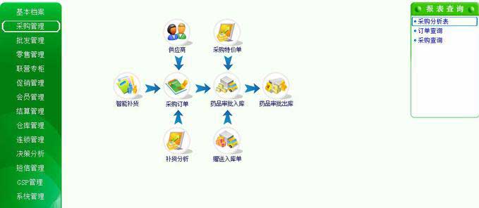 科派軟件，軟件定制公司